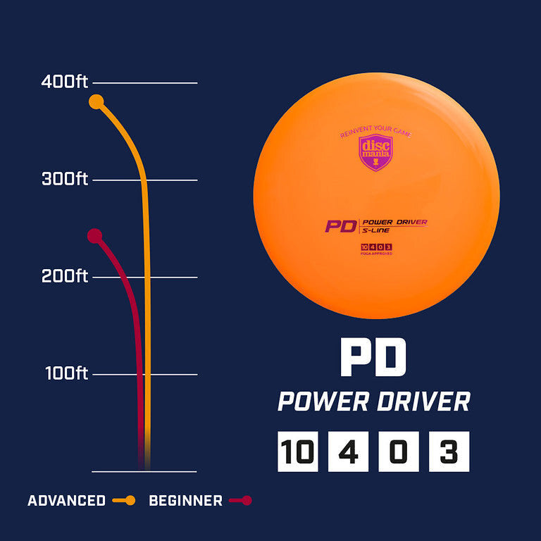 Discmania PD